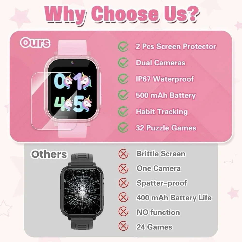 Vakzovy Girls Pink Waterproof Kids Smart‎ Watch With Dual Camera, Music & Games